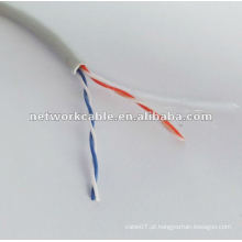 Preço ethernet utp Cat5